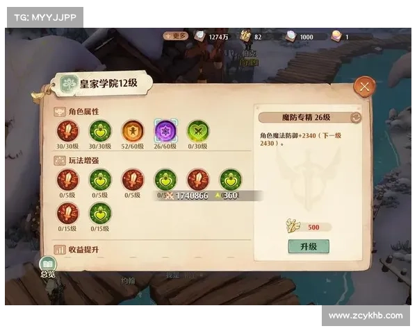 快速提升战力的绝密加点秘笈 快速提升战力的绝密加点秘笈