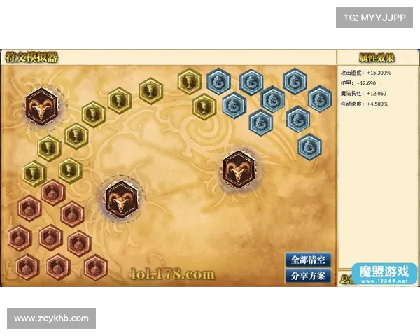 符文力量的起源与演变：从古代文明的神秘符号到现代文化的传承