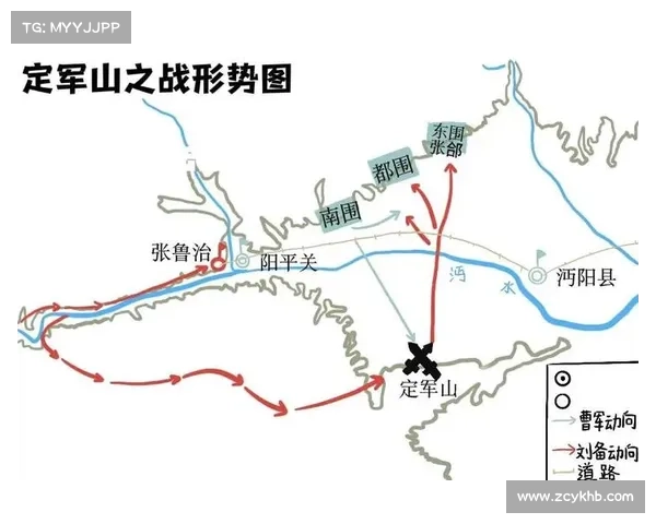 定军山之战：深刻解析这一历史转折点对三国格局的深远影响