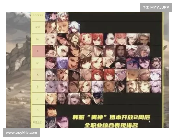 DNF扭曲世界探索指南