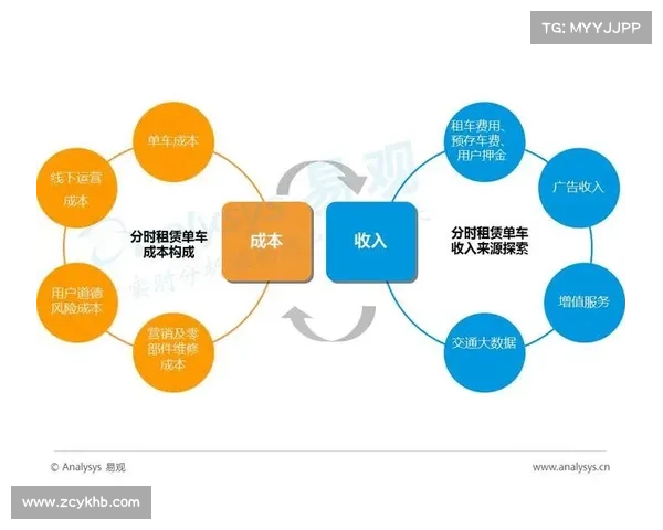52奶茶引领潮流的五大成功因素分析及其市场影响力探讨