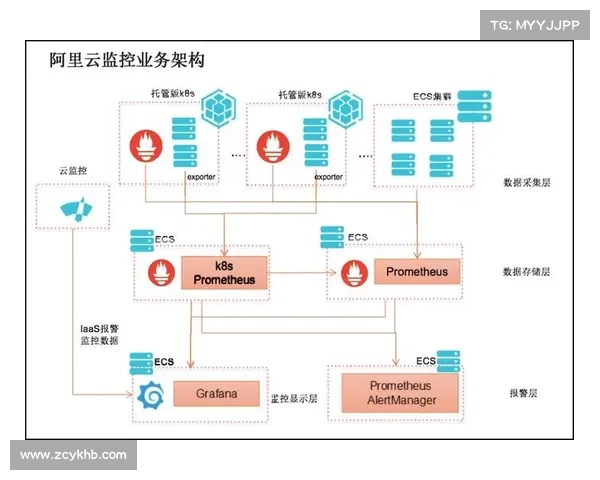 五军对决地图布局解析与战术策略全方位指南