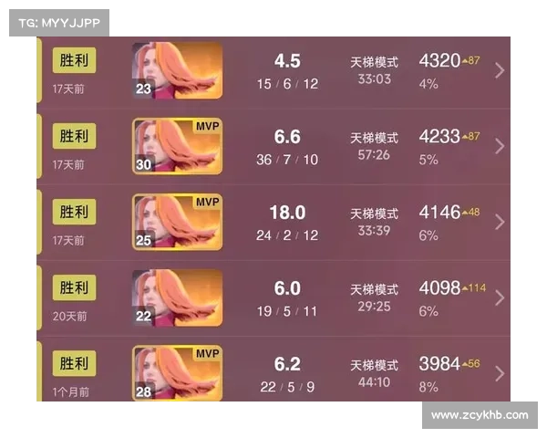 决战火女最佳出装推荐五大类详解助你掌控战场局势 决战火女最佳出装推荐五大类详解助你掌控战场局势