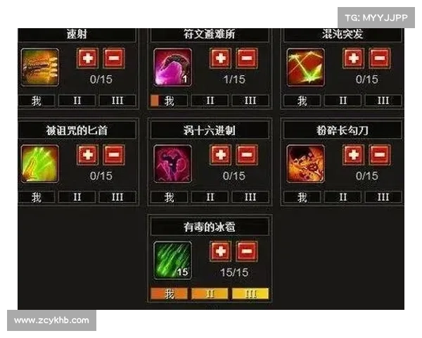 火炬之光2双枪职业全方位解析如何根据战斗风格打造最强角色