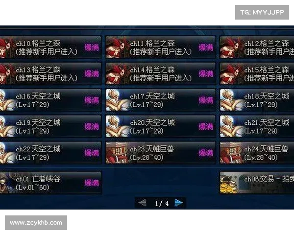 探索地下城与勇士中强化概率的秘密与玩家策略分析