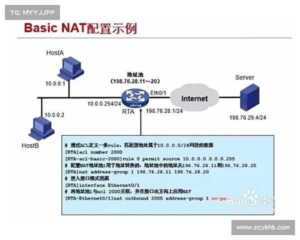 《跨越星弧最新兑换码作用解析及使用技巧》