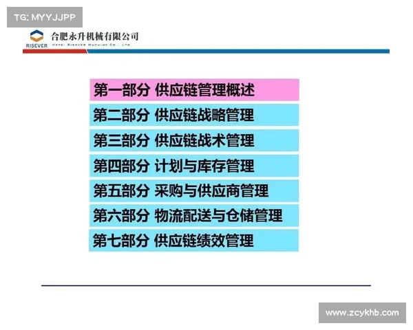 决胜策略：战术运用中的五大核心要素与实践指南