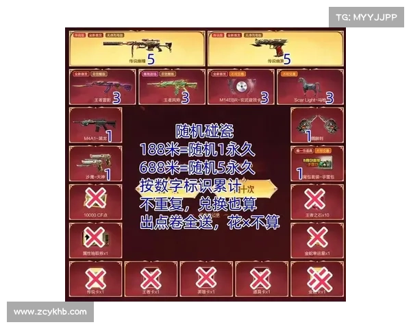 CF每日抽奖活动相关规则说明与常见问题解答整理