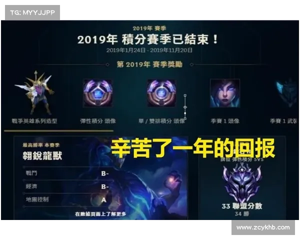 如何获得英雄联盟赛季专属皮肤奖励详细攻略与步骤解析