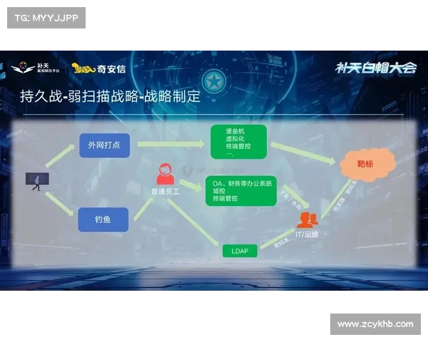 梦幻诛仙侠义值系统全面解析与实战技巧详解