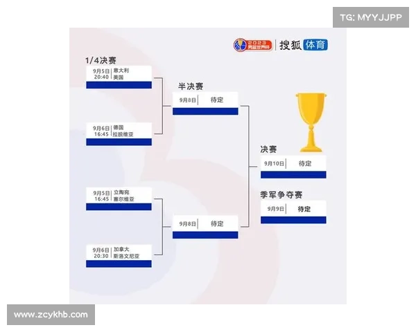 2023年CBA赛季具体结束时间及相关赛程安排详细解析