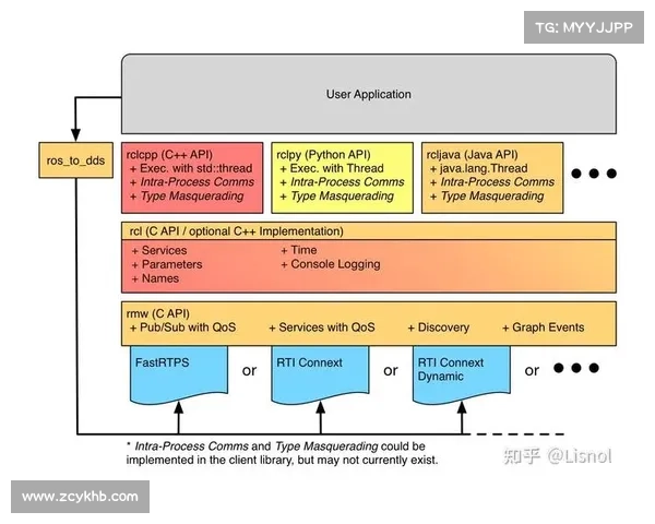 安联赞助商的五大核心功能助力品牌影响力全面升级