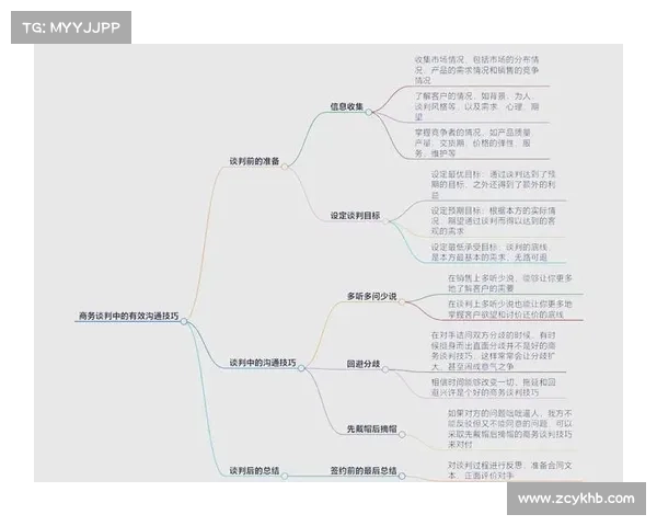 巴舒亚伊语言运用的五大独特特点与其沟通方式分析
