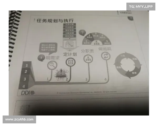 《坎贝尔位置选择指南：优化决策与提升效率的实用策略》