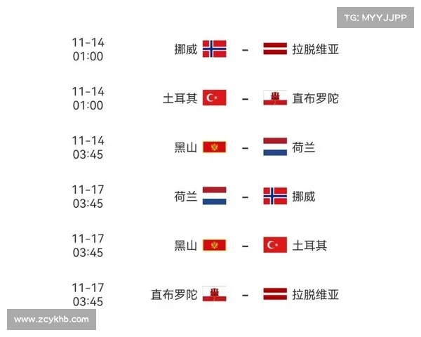 欧会杯决赛前五个关键时刻回顾及其可能对比赛走势的影响分析