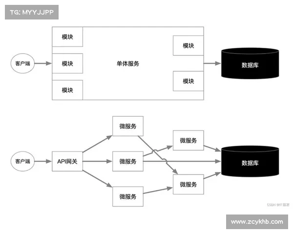 孔德伤势治疗的最佳方法与恢复策略分析
