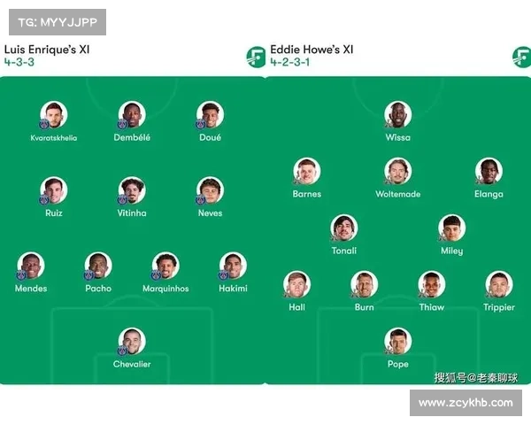 巴黎圣日耳曼最新引援名单曝光 多名强援加盟助力新赛季挑战